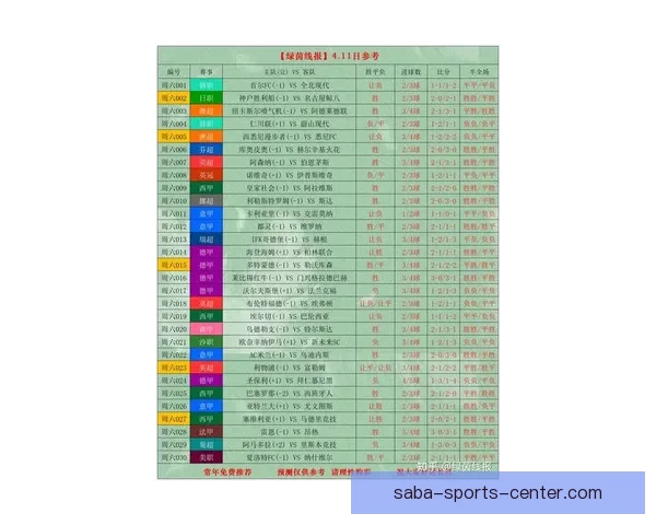 世界杯竞猜赛事推荐全解析 热门比赛分析与投注技巧分享